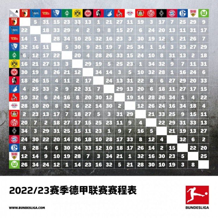 此外，哈塔斯堡上一次联赛主场胜利还是在一个月前，他们战胜了土超排名第二的加拉塔萨雷，之后他们除了在杯赛中战胜乙球队杜克泽体育之外就没有赢过球。